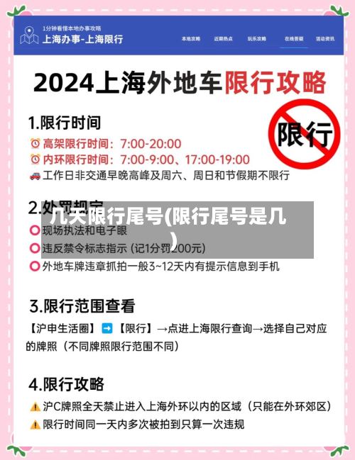 几天限行尾号(限行尾号是几)-第2张图片