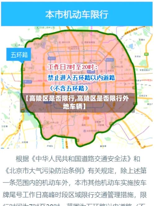 【高陵区是否限行,高陵区是否限行外地车辆】-第2张图片