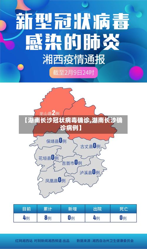 【湖南长沙冠状病毒确诊,湖南长沙确诊病例】