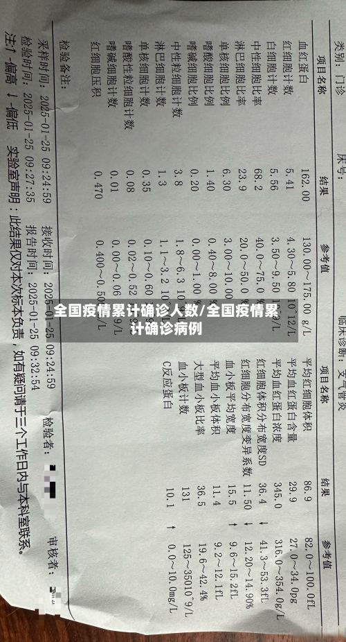 全国疫情累计确诊人数/全国疫情累计确诊病例