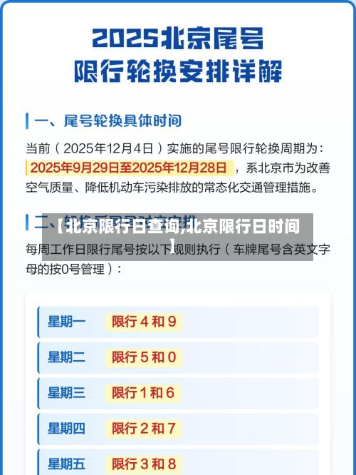 【北京限行日查询,北京限行日时间】-第2张图片