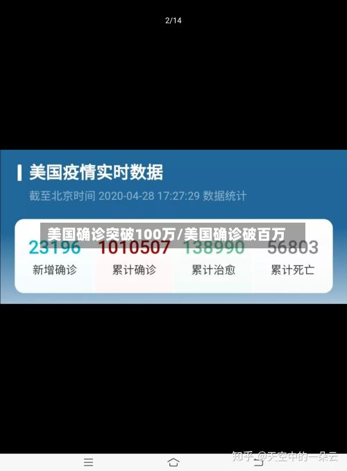 美国确诊突破100万/美国确诊破百万
