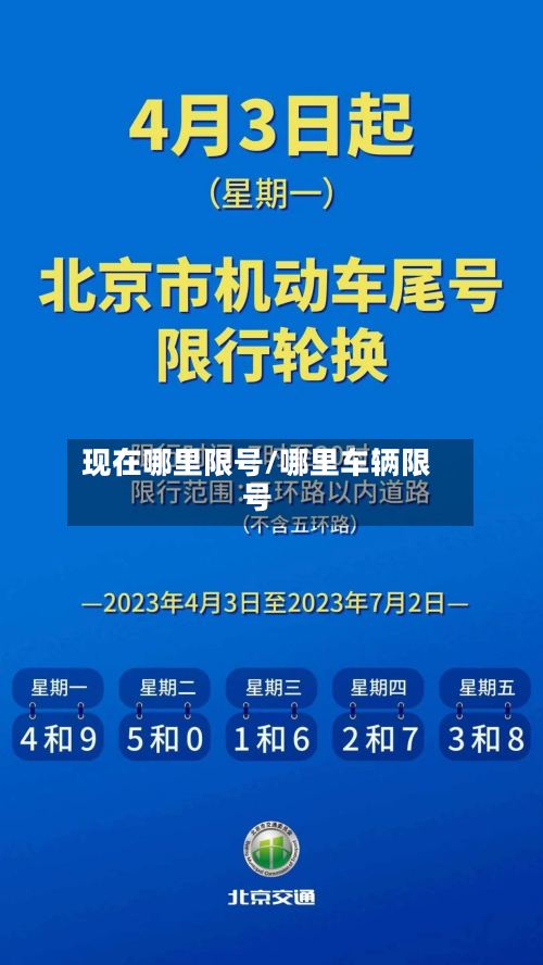现在哪里限号/哪里车辆限号-第3张图片