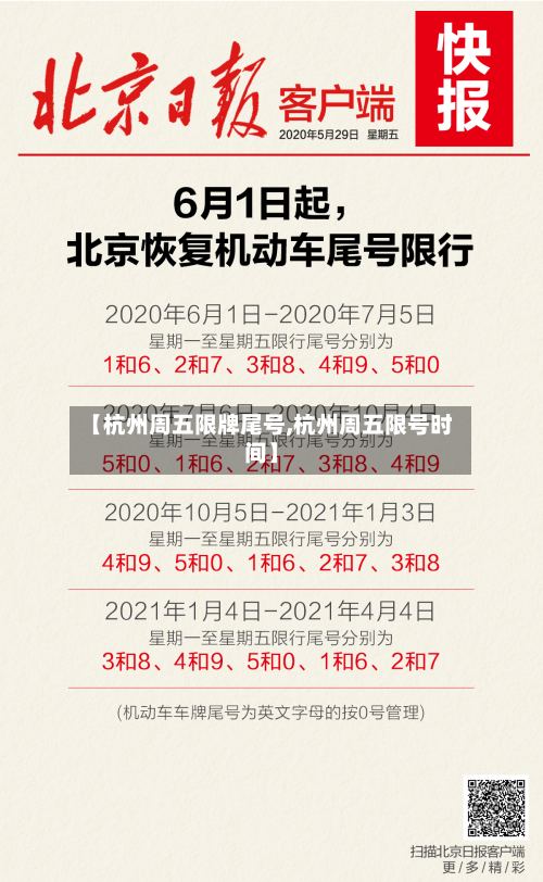 【杭州周五限牌尾号,杭州周五限号时间】