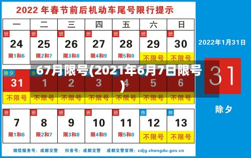 67月限号(2021年6月7日限号)-第2张图片