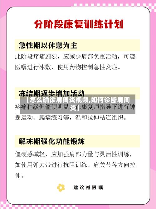 【怎么确诊肩周炎视频,如何诊断肩周炎】