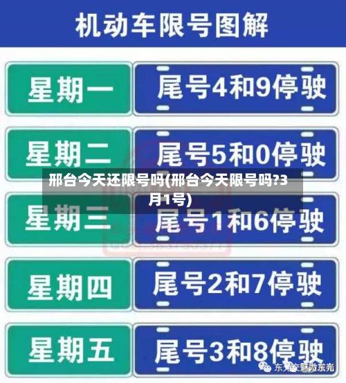 邢台今天还限号吗(邢台今天限号吗?3月1号)-第2张图片