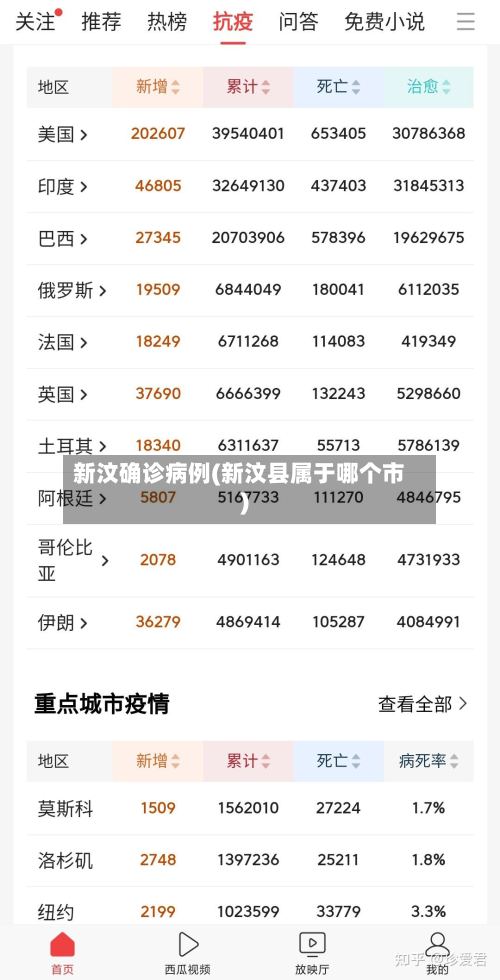 新汶确诊病例(新汶县属于哪个市)