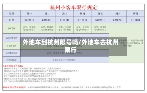 外地车到杭州限号吗/外地车去杭州限行