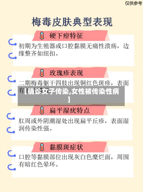 【确诊女子传染,女性被传染性病】