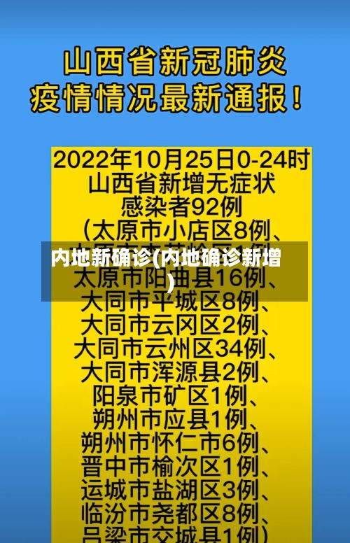 内地新确诊(内地确诊新增)-第2张图片