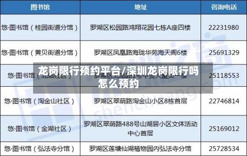 龙岗限行预约平台/深圳龙岗限行吗怎么预约