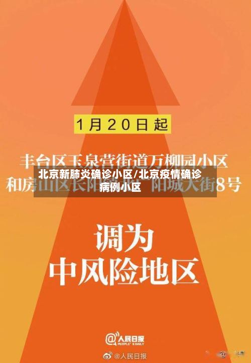 北京新肺炎确诊小区/北京疫情确诊病例小区