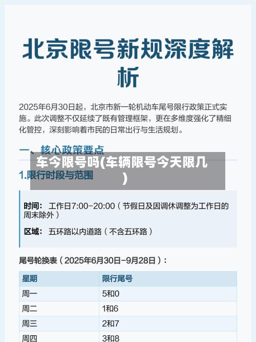 车今限号吗(车辆限号今天限几)-第2张图片