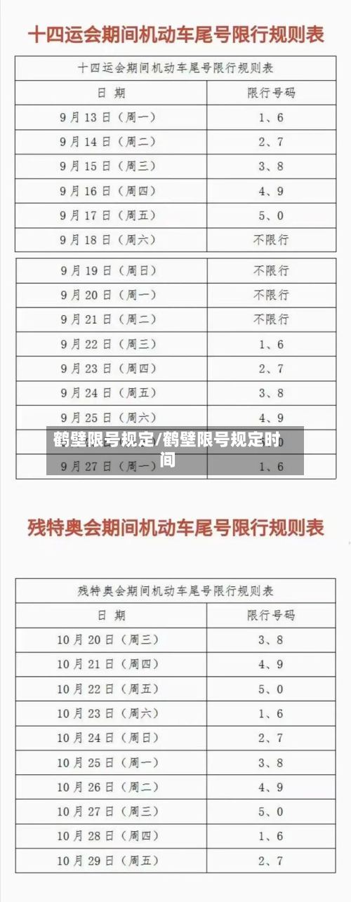 鹤壁限号规定/鹤壁限号规定时间