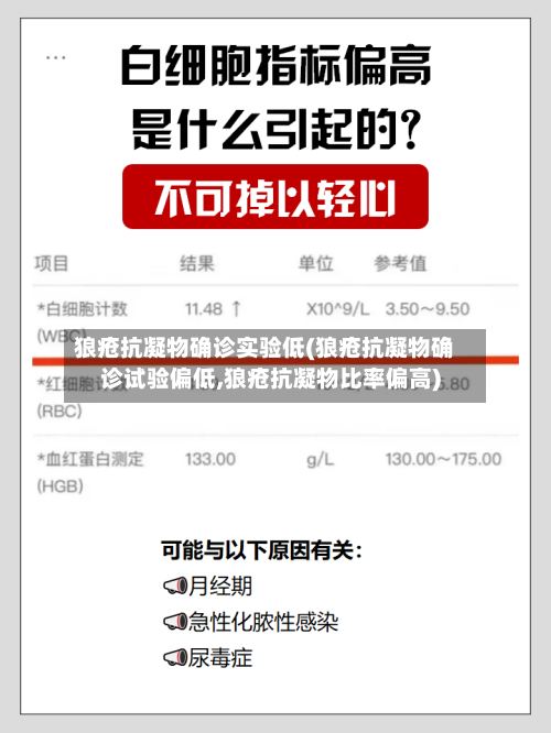 狼疮抗凝物确诊实验低(狼疮抗凝物确诊试验偏低,狼疮抗凝物比率偏高)