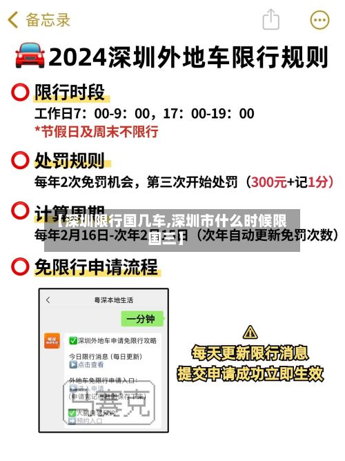 【深圳限行国几车,深圳市什么时候限国三】-第2张图片