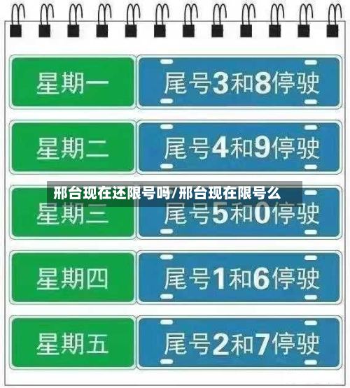 邢台现在还限号吗/邢台现在限号么-第2张图片