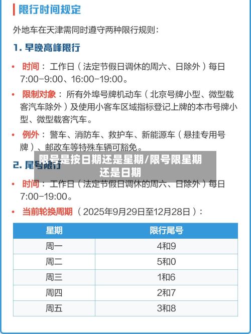 限号是按日期还是星期/限号限星期还是日期