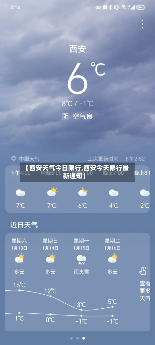 【西安天气今日限行,西安今天限行最新通知】-第2张图片