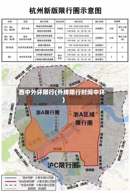 西中外环限行(外牌限行时间中环)