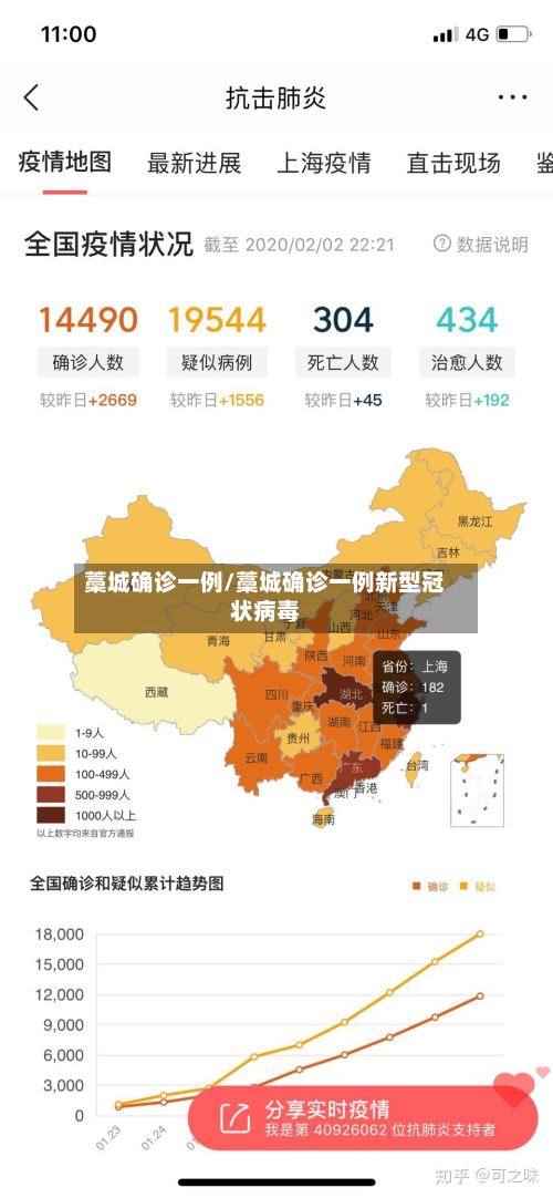 藁城确诊一例/藁城确诊一例新型冠状病毒-第2张图片