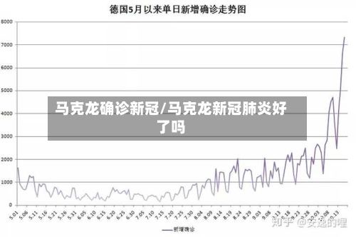 马克龙确诊新冠/马克龙新冠肺炎好了吗
