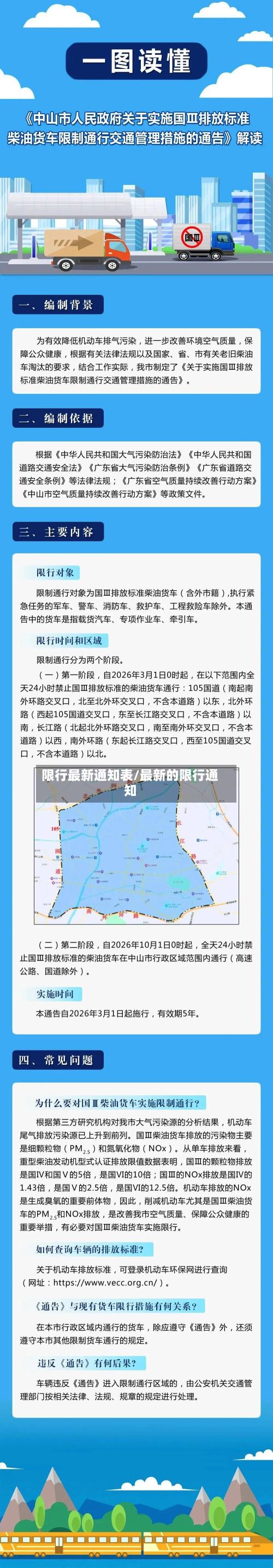 限行最新通知表/最新的限行通知-第2张图片