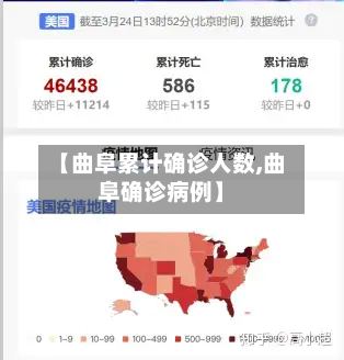【曲阜累计确诊人数,曲阜确诊病例】-第2张图片