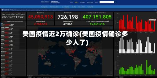 美国疫情近2万确诊(美国疫情确诊多少人了)