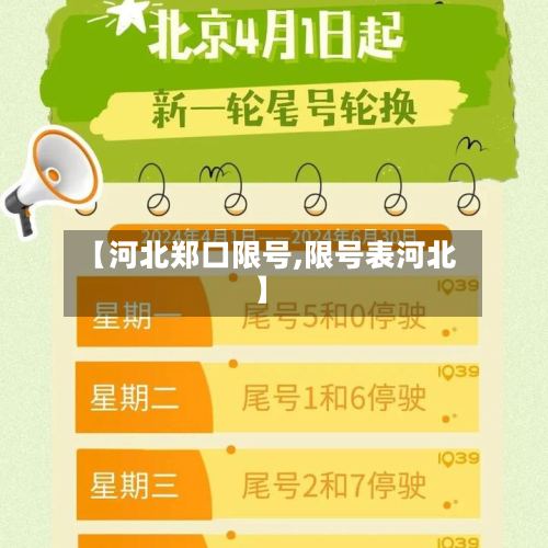 【河北郑口限号,限号表河北】-第2张图片