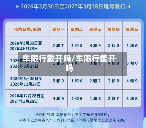 车限行敢开吗/车限行能开吗