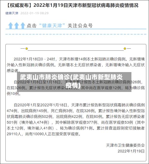 武夷山市肺炎确诊(武夷山市新型肺炎疫情)-第3张图片