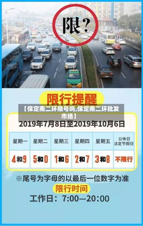 【保定南二环限号吗,保定南二环批发市场】