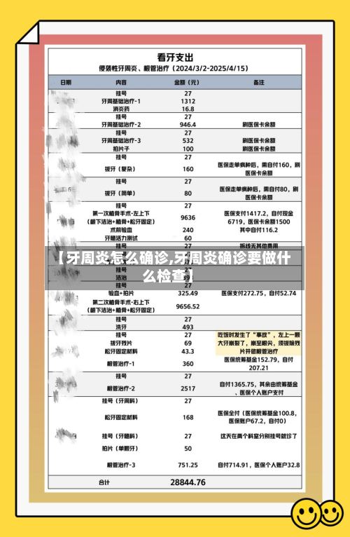 【牙周炎怎么确诊,牙周炎确诊要做什么检查】