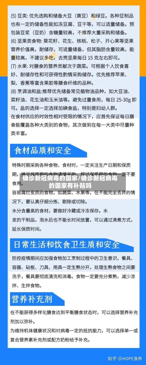 确诊新冠病毒的国家/确诊新冠病毒的国家有补贴吗-第2张图片