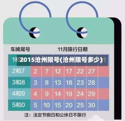 2015沧州限号(沧州限号多少)-第3张图片
