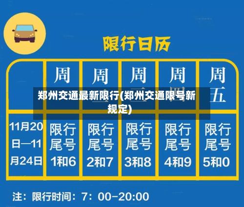 郑州交通最新限行(郑州交通限号新规定)