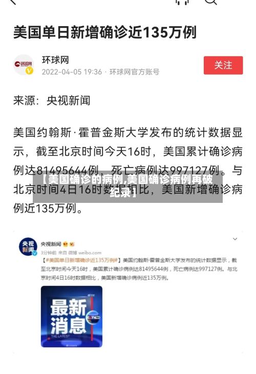 【美国确诊的病例,美国确诊病例再破纪录】