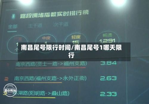 南昌尾号限行时间/南昌尾号1哪天限行