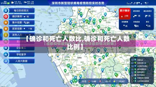 【确诊和死亡人数比,确诊和死亡人数比例】-第2张图片