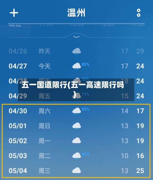 五一国道限行(五一高速限行吗)