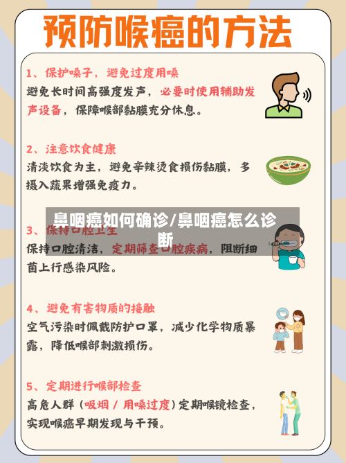 鼻咽癌如何确诊/鼻咽癌怎么诊断