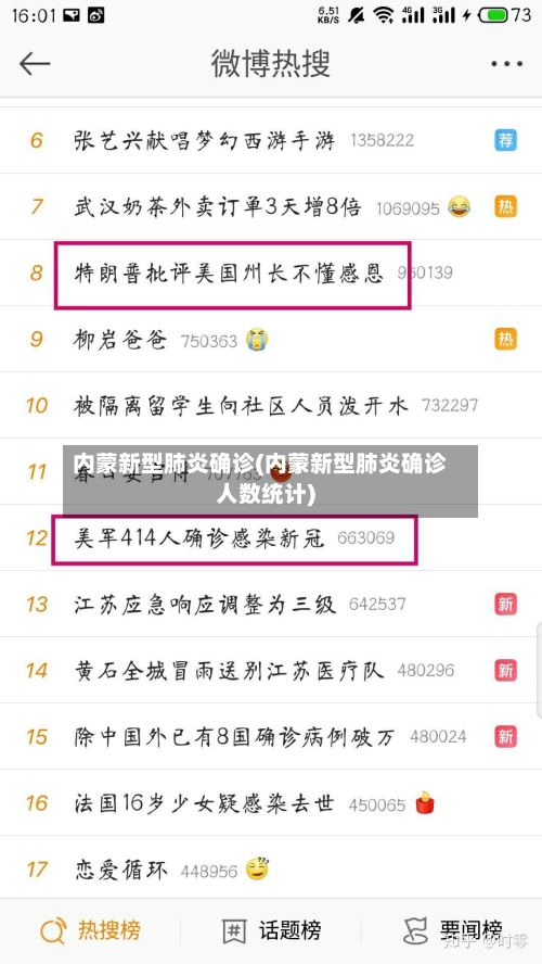 内蒙新型肺炎确诊(内蒙新型肺炎确诊人数统计)-第2张图片