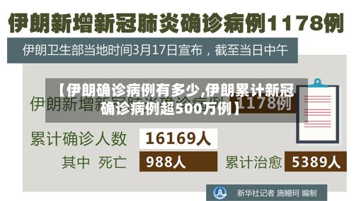 【伊朗确诊病例有多少,伊朗累计新冠确诊病例超500万例】