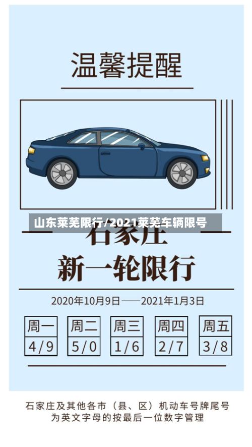 山东莱芜限行/2021莱芜车辆限号