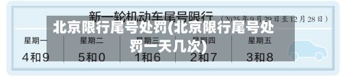 北京限行尾号处罚(北京限行尾号处罚一天几次)