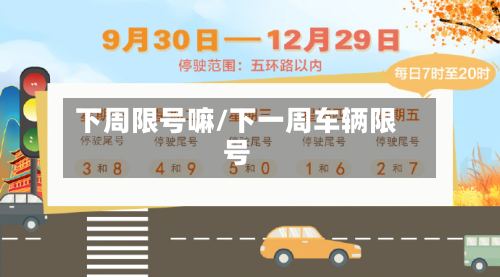 下周限号嘛/下一周车辆限号-第3张图片