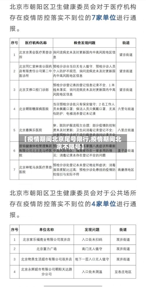 【疫情期间北京尾号限行,疫情期间北京不限号】-第3张图片
