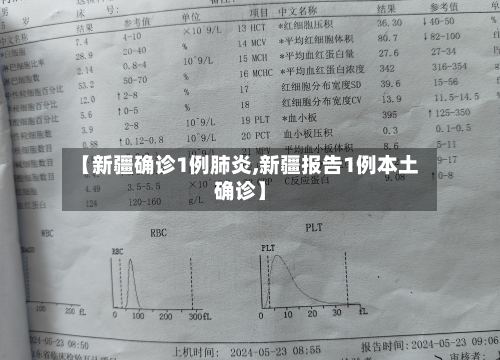 【新疆确诊1例肺炎,新疆报告1例本土确诊】-第2张图片